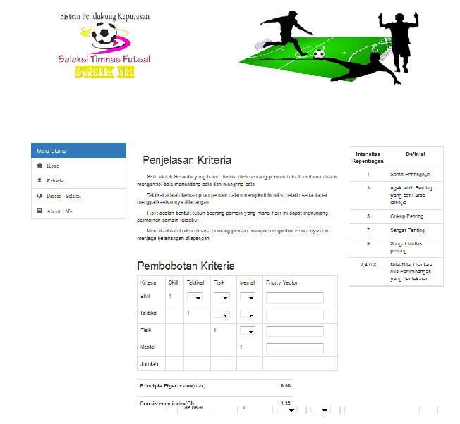 Source Code PHP Sistem Pendukung Keputusan Seleksi Timnas Futsal Metode AHP free