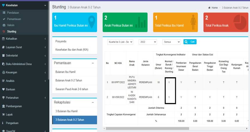 Download Source Code Aplikasi Manajemen Imunisasi Berbasis Web Lavarel 8